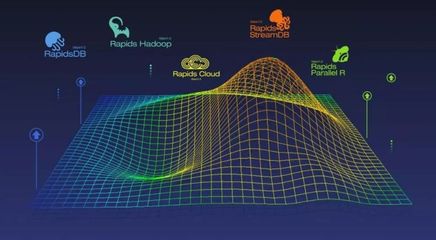 千万级融资频现 2017年数据库领域融资事件全景盘点