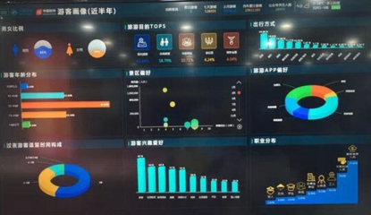 阡陌交通的江南之城，如何变身数字化新城——从互联网大会看基础软件服务的崛起